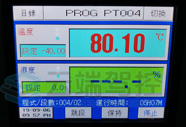 云端驾控，车载监控,车载摄像头,车载录像机,车载显示器,