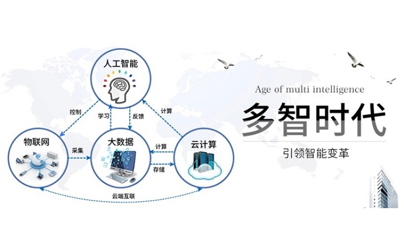 云端驾控——让行车更智能，让生活更轻松