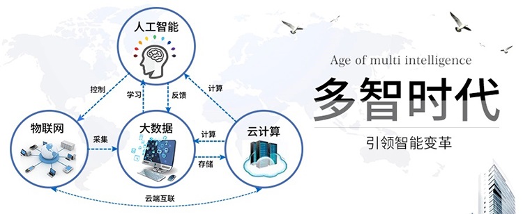 云端驾控，车载监控,车载摄像头,车载录像机,车载显示器,