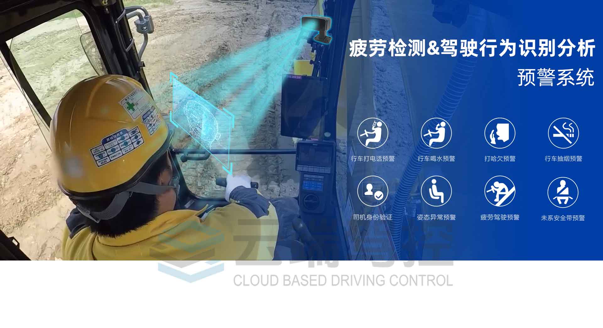 云端驾控，车载监控,车载摄像头,车载录像机,车载显示器,