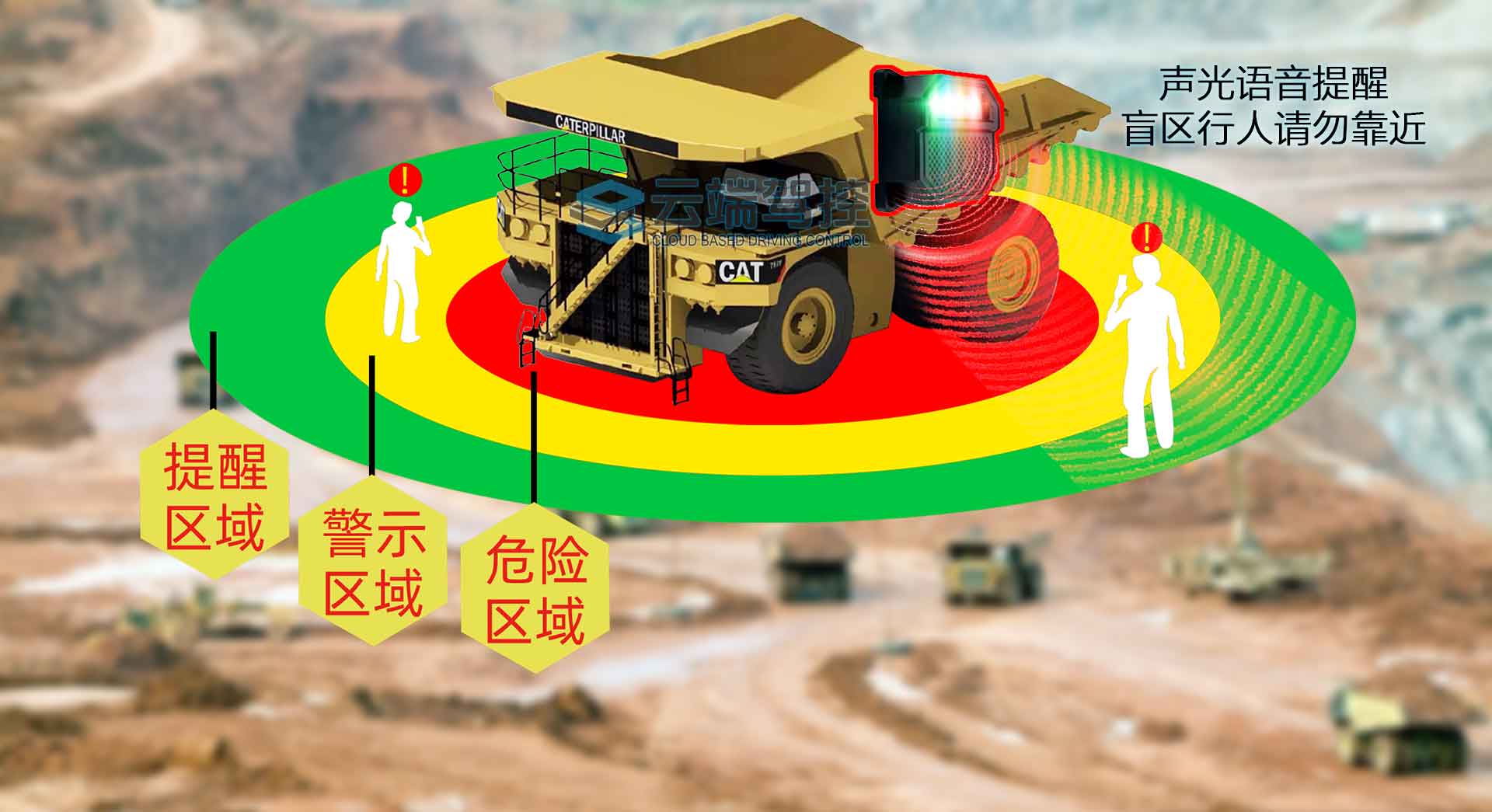 云端驾控，车载监控,车载摄像头,车载录像机,车载显示器,