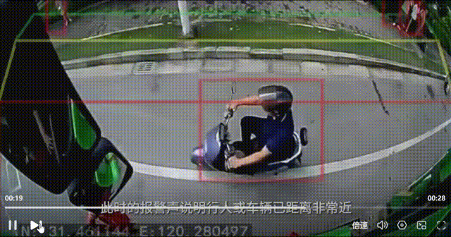 云端驾控，车载监控,车载摄像头,车载录像机,车载显示器,