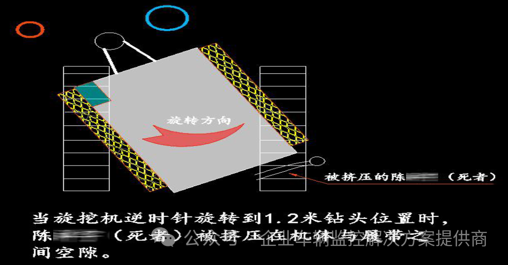 云端驾控，车载监控,车载摄像头,车载录像机,车载显示器,
