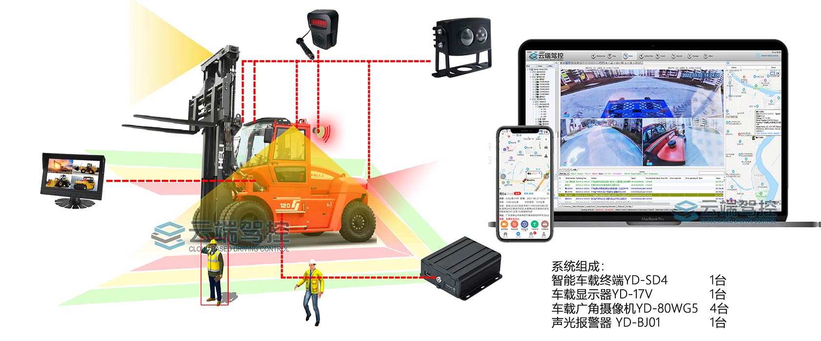 叉车方案图1.jpg