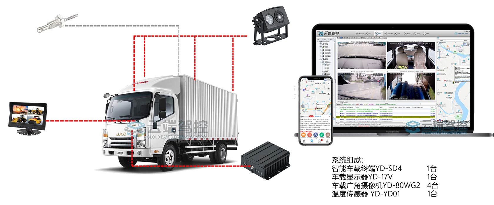 冷链车方案图 (2).jpg
