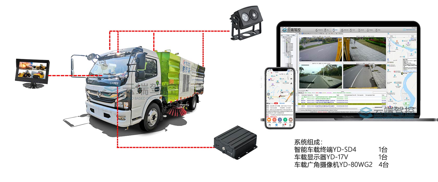 环卫车方案图.jpg