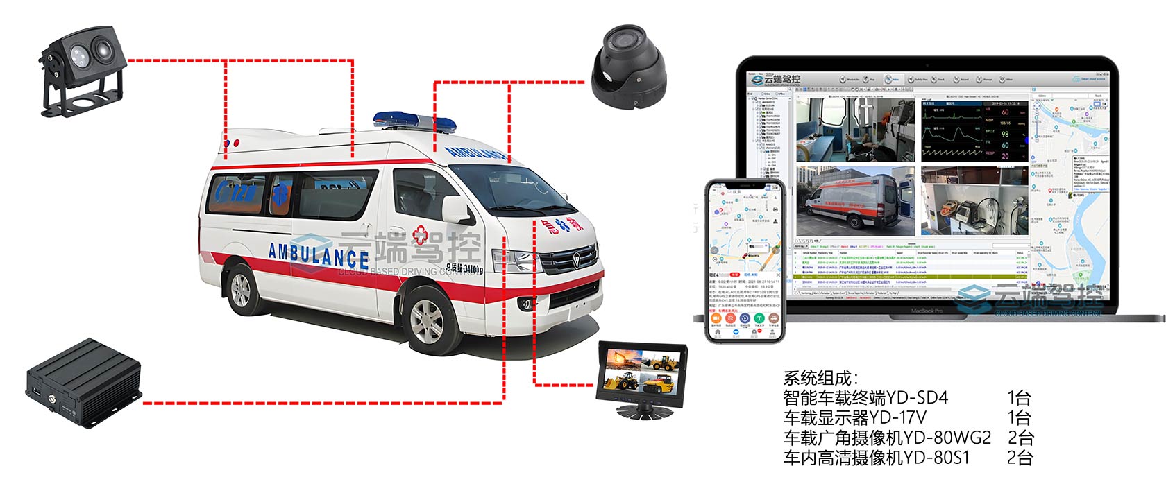 救户车方案图.jpg